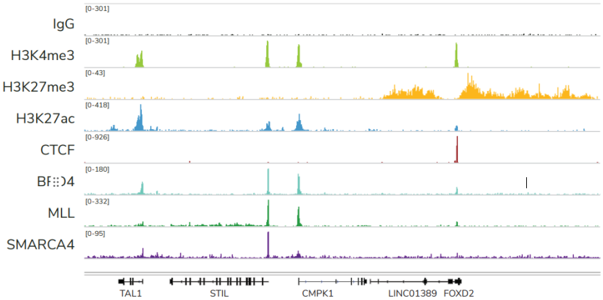 FIGURE 2.png